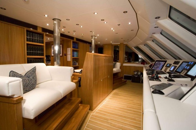 HELIOS Wheelhouse
